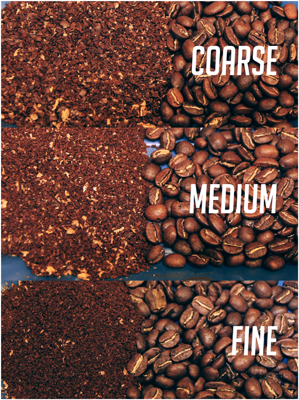 coffee grind chart coffee grind chart