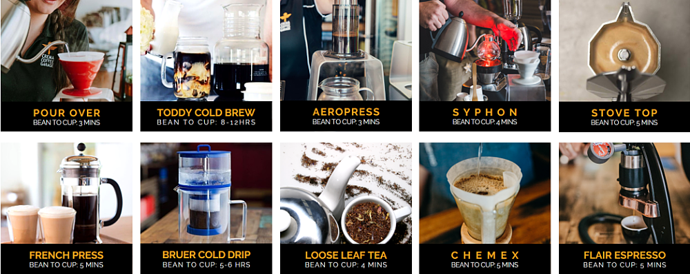Alternative Brewing Guides Alternative Brewing Guides