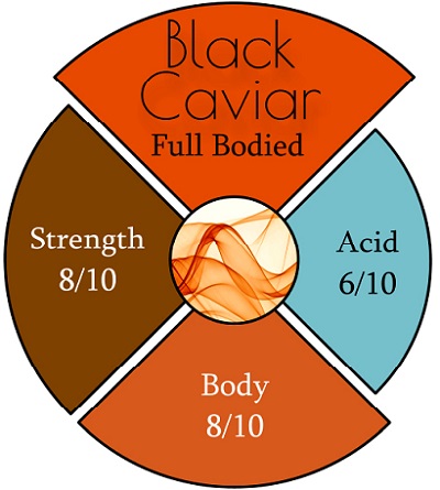 Black Caviar Coffee Beans Black Caviar Coffee Beans