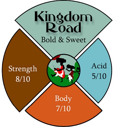 Kindom Road Coffee Beans Kindom Road Coffee Beans