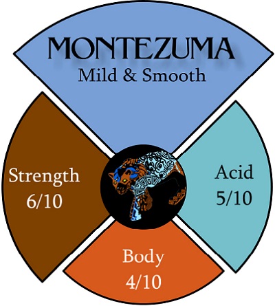 Montezuma Organic Coffee Beans Montezuma Organic Coffee Beans