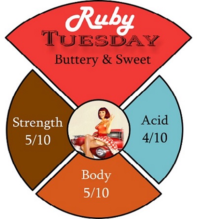 RUBY TUESDAY RUBY TUESDAY