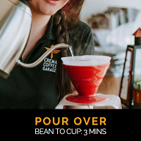 POUR OVER GUIDE POUR OVER