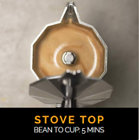 STOVETOP GUIDE STOVETOP